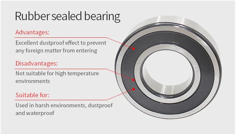 6004 2z bearing 6004 or Deep Groove Ball Bearing Use on Motorcycle Parts